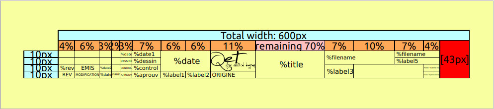 ../../../../../_images/qet_title_block_editor_column_width_error_relative_remainding.png